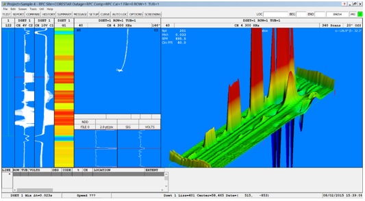 Eddy Current Inspection