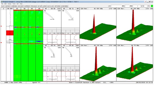 Eddy Current Testing